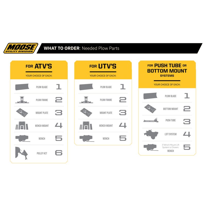 Winch Plow Strap