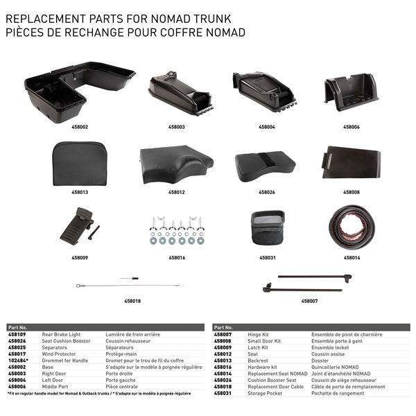 Kimpex NOMAD Trunk Rear - 458050