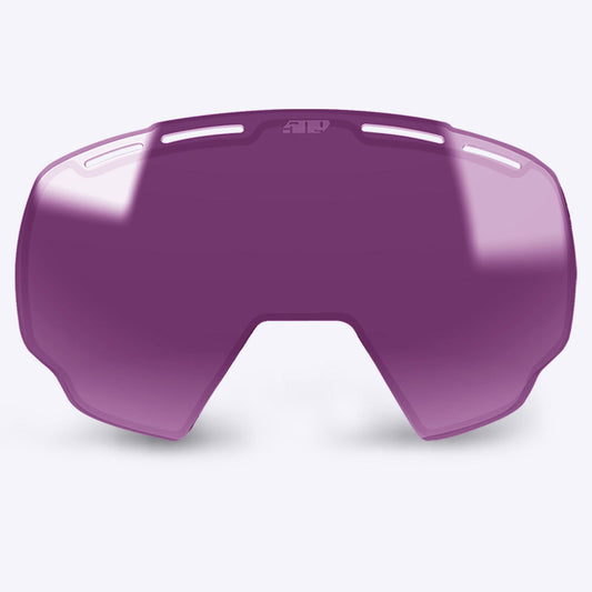 Ripper 2.0 Youth Lens