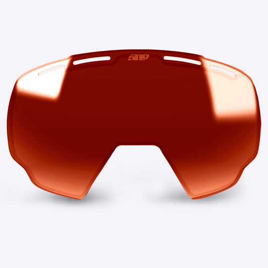 Ripper 2.0 Youth Lens