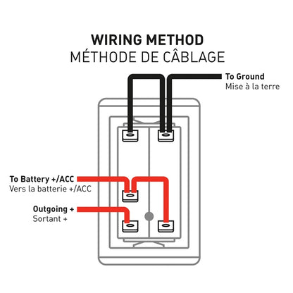 Kimpex Rocker Switch with LED light Rocker / SPST