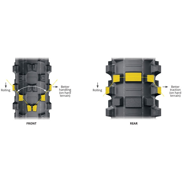 Michelin StarCross 6 Medium Hard Tire