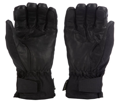 Spool Glove
