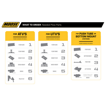 Winch Plow Strap