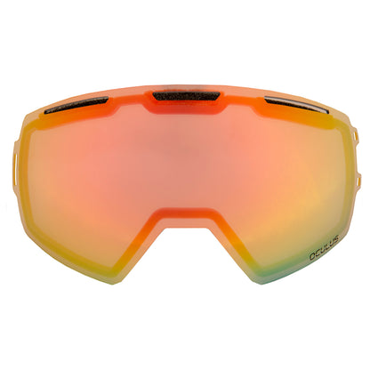 Oculus Lens