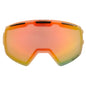 Oculus Lens