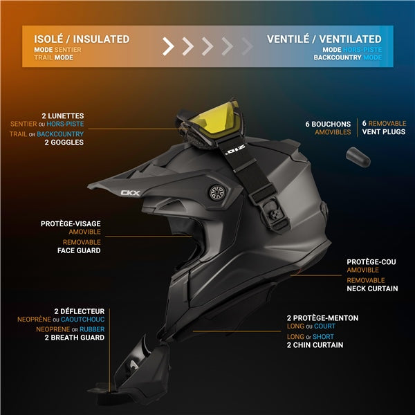 Titan Original Helmet - Trail and Backcountry