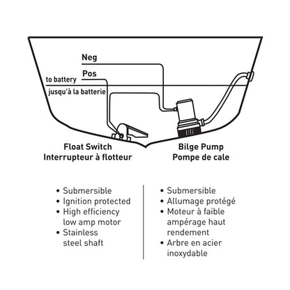 Kimpex Bilge Pump 750 GPH