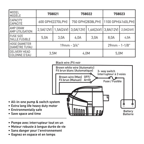 Kimpex 1100 GPH Bilge Pump with Float Switch