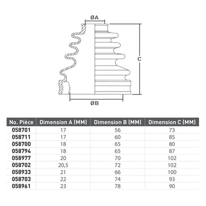 Kimpex CV Boot Kit - 058933