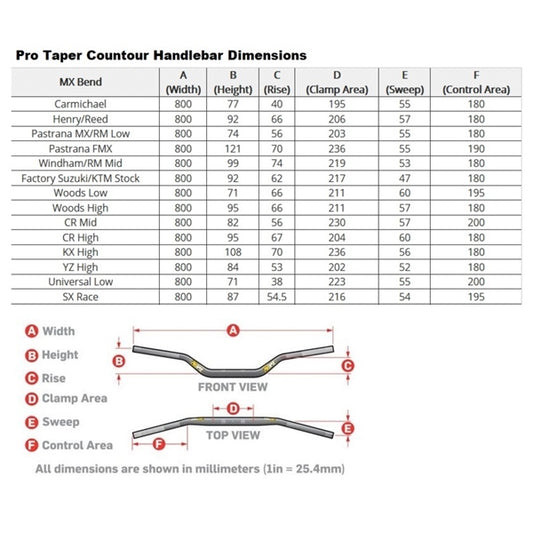Pro Taper Contour Handlebar MX Henry/Reed