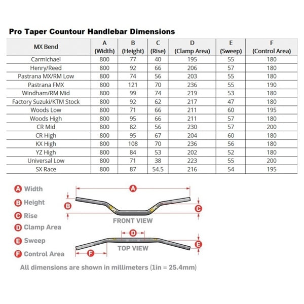Pro Taper Contour Handlebar Pastrana FMX