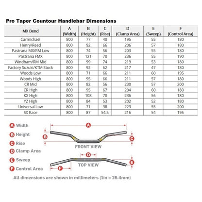 Pro Taper Contour Handlebar Pastrana FMX