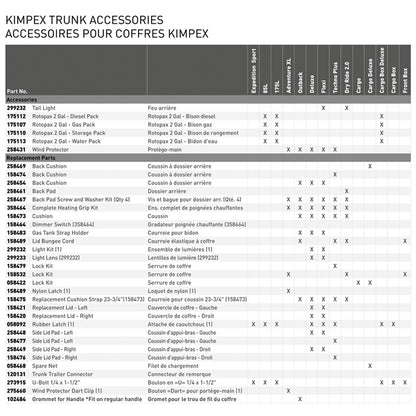 Kimpex Outback 2.0 Trunk Rear - 358484