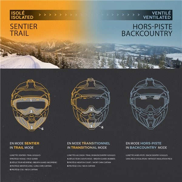 CKX Titan Original Electric Combo Helmet – Trail and Backcountry Solid - 210° Goggle Included